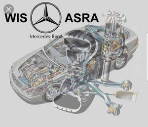 Mercedes WIS online version 2020/04