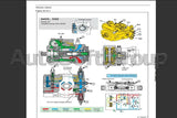 Bobcat Service Library 2021 technical documentation interface containing service manuals and schematics for construction machinery
