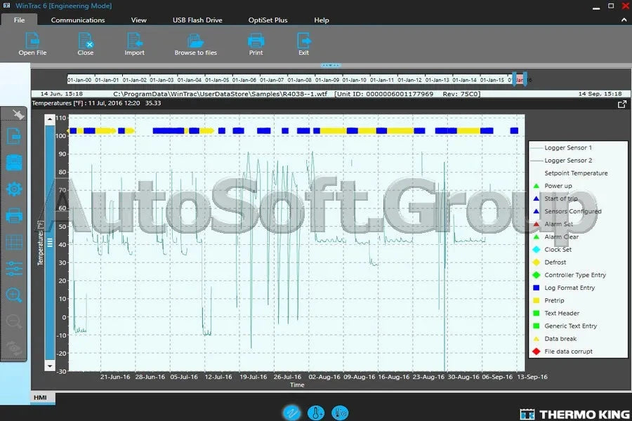 THERMO KING WINTRAC 6.8 - buy professional diagnostic software AutoSoft ...